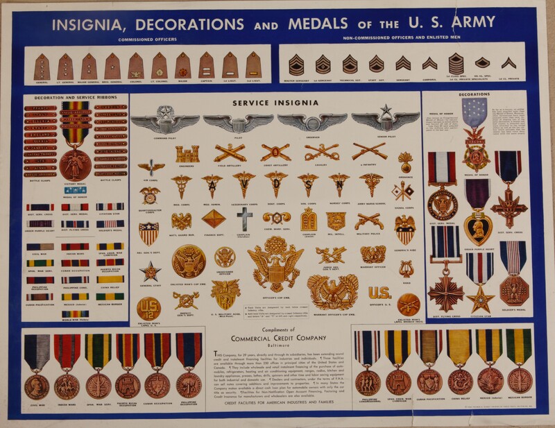 Insignia Decorations and Medals of the U.S. Army