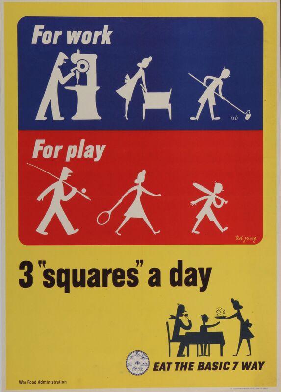 For Work -- For Play -- 3 "Squares" A Day -- Eat The Basic 7 Way