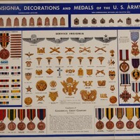 Insignia_Decorations_And_Medals_US_Army.jpg